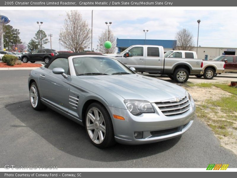 Graphite Metallic / Dark Slate Grey/Medium Slate Grey 2005 Chrysler Crossfire Limited Roadster