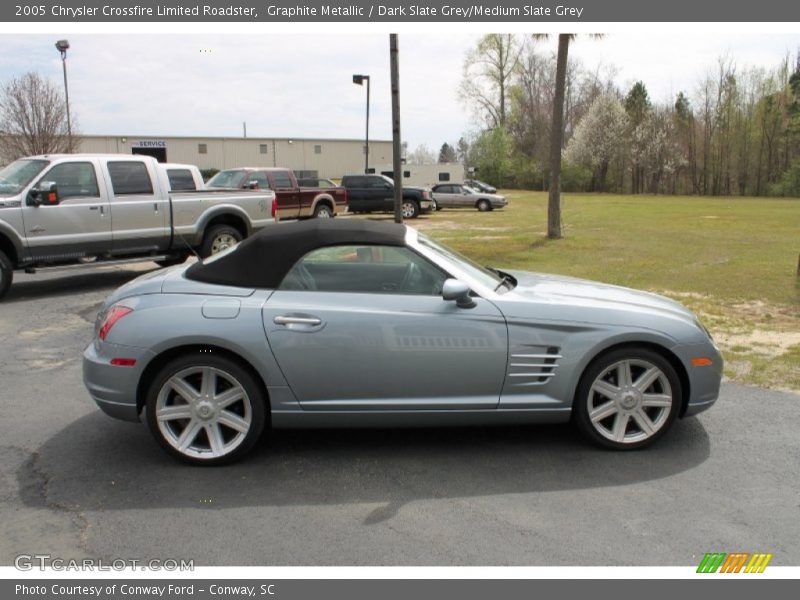 Graphite Metallic / Dark Slate Grey/Medium Slate Grey 2005 Chrysler Crossfire Limited Roadster
