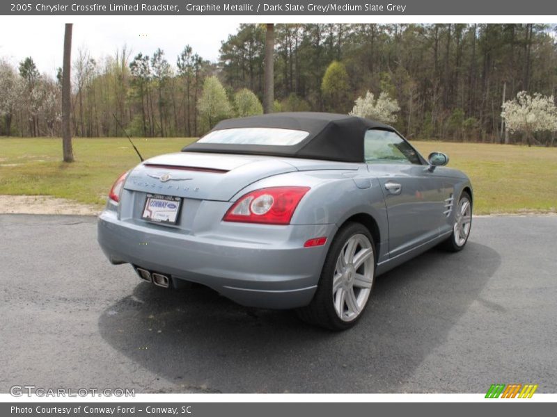 Graphite Metallic / Dark Slate Grey/Medium Slate Grey 2005 Chrysler Crossfire Limited Roadster