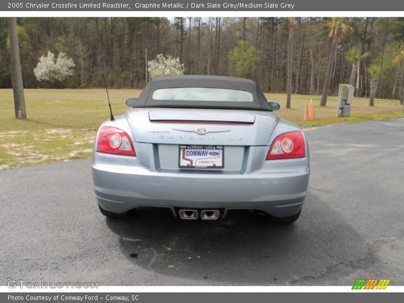 Graphite Metallic / Dark Slate Grey/Medium Slate Grey 2005 Chrysler Crossfire Limited Roadster