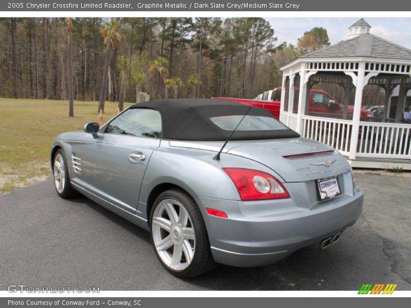 Graphite Metallic / Dark Slate Grey/Medium Slate Grey 2005 Chrysler Crossfire Limited Roadster