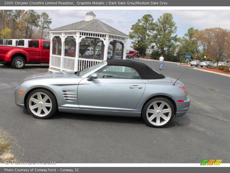 Graphite Metallic / Dark Slate Grey/Medium Slate Grey 2005 Chrysler Crossfire Limited Roadster