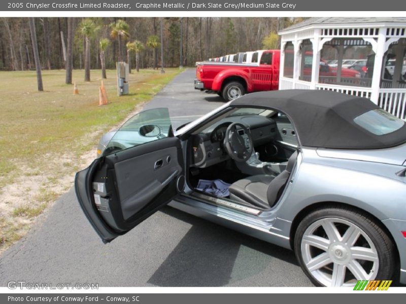 Graphite Metallic / Dark Slate Grey/Medium Slate Grey 2005 Chrysler Crossfire Limited Roadster