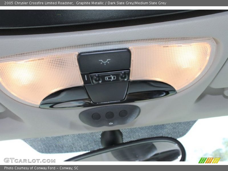 Graphite Metallic / Dark Slate Grey/Medium Slate Grey 2005 Chrysler Crossfire Limited Roadster