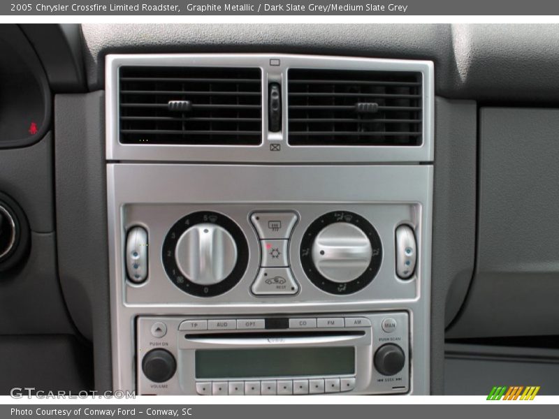 Graphite Metallic / Dark Slate Grey/Medium Slate Grey 2005 Chrysler Crossfire Limited Roadster
