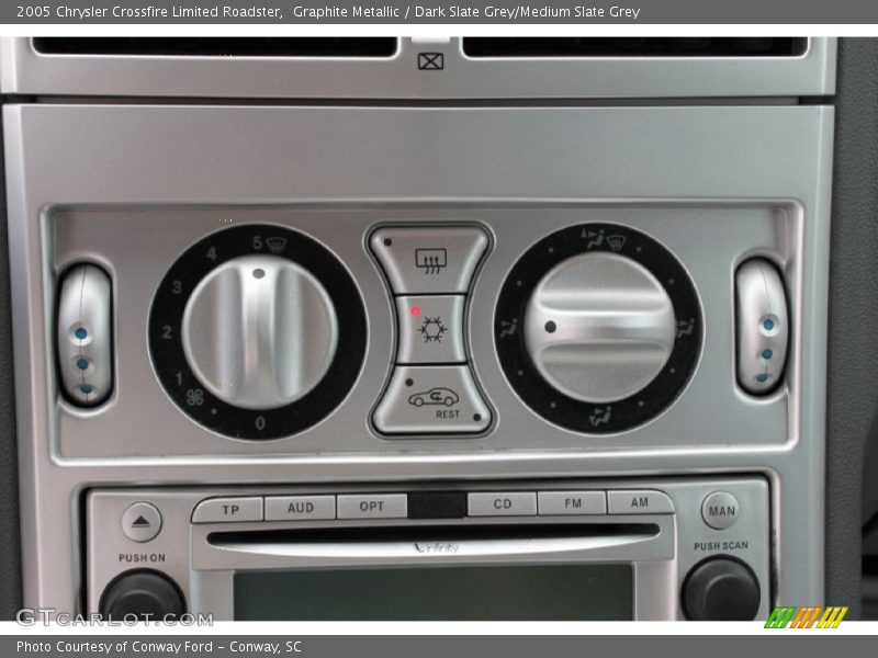 Controls of 2005 Crossfire Limited Roadster