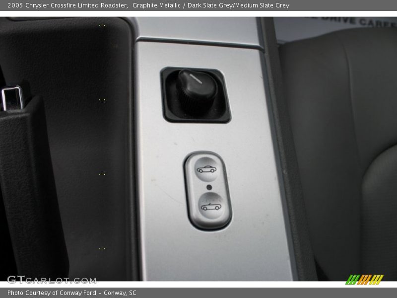 Graphite Metallic / Dark Slate Grey/Medium Slate Grey 2005 Chrysler Crossfire Limited Roadster