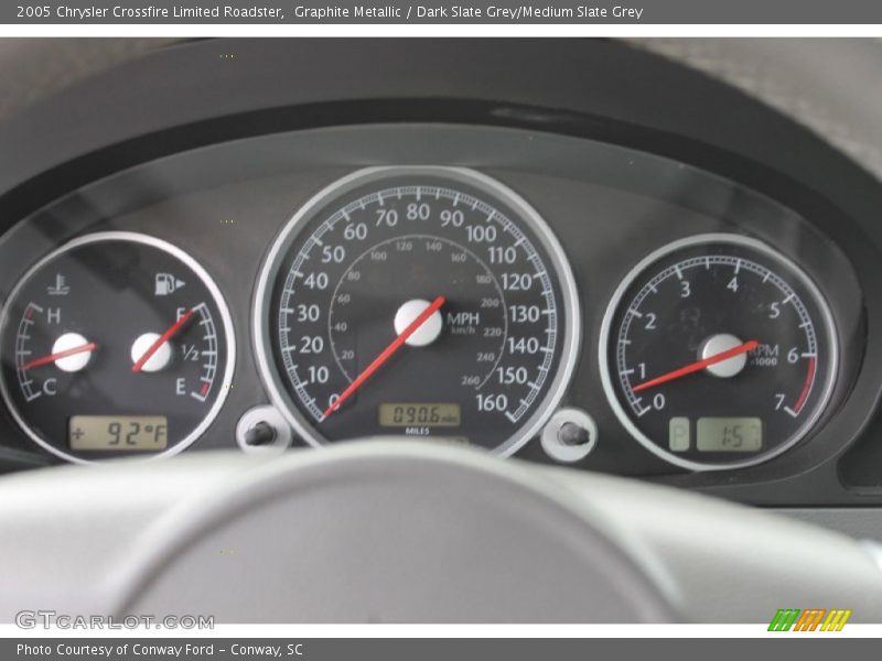  2005 Crossfire Limited Roadster Limited Roadster Gauges