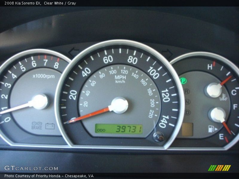  2008 Sorento EX EX Gauges