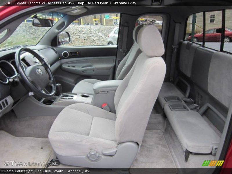 Impulse Red Pearl / Graphite Gray 2006 Toyota Tacoma V6 Access Cab 4x4