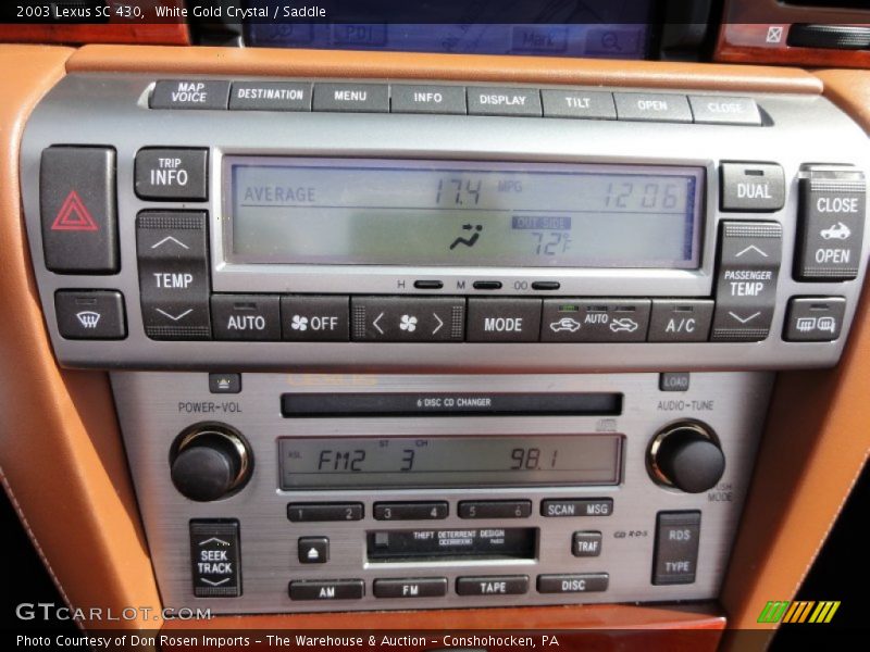 Controls of 2003 SC 430