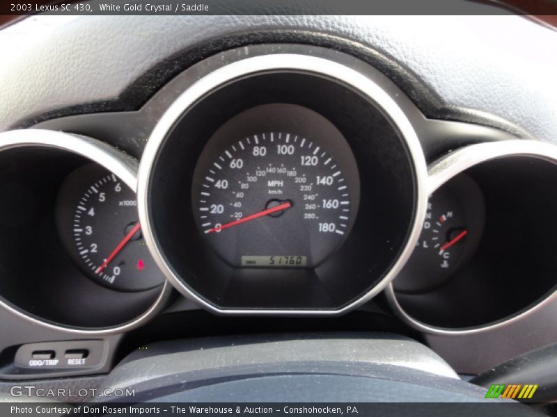  2003 SC 430 430 Gauges