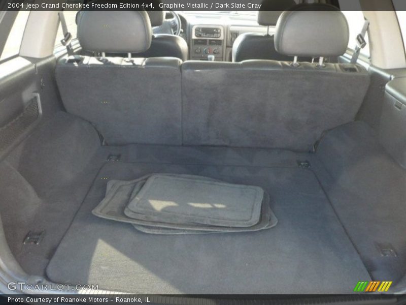 Graphite Metallic / Dark Slate Gray 2004 Jeep Grand Cherokee Freedom Edition 4x4