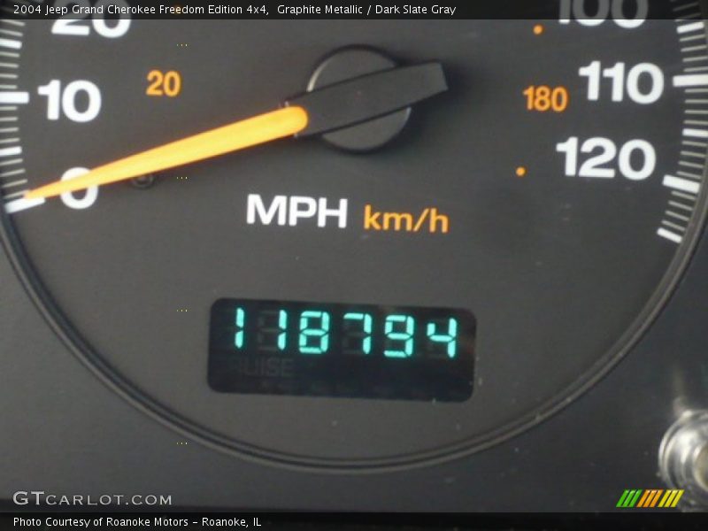 Graphite Metallic / Dark Slate Gray 2004 Jeep Grand Cherokee Freedom Edition 4x4