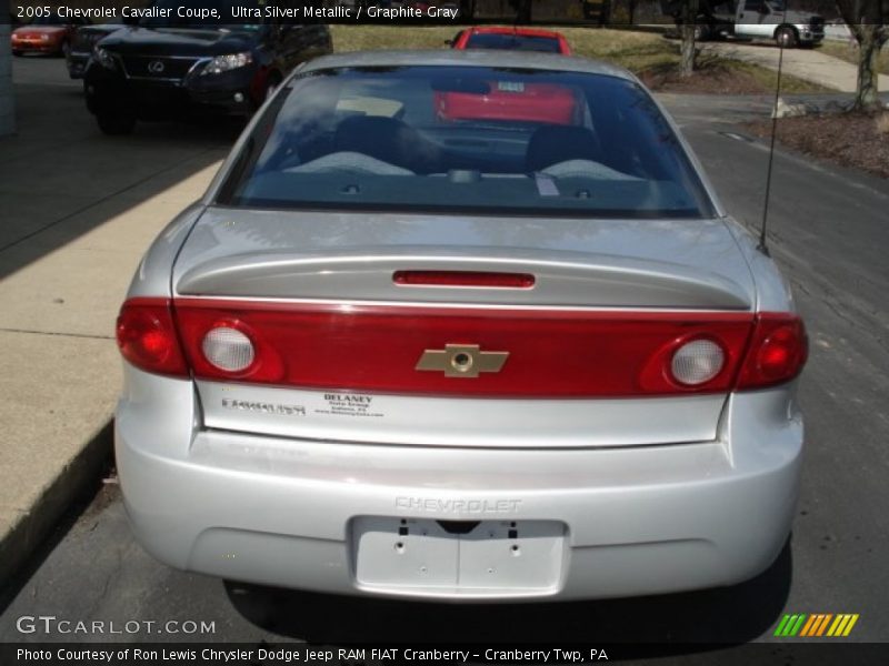 Ultra Silver Metallic / Graphite Gray 2005 Chevrolet Cavalier Coupe