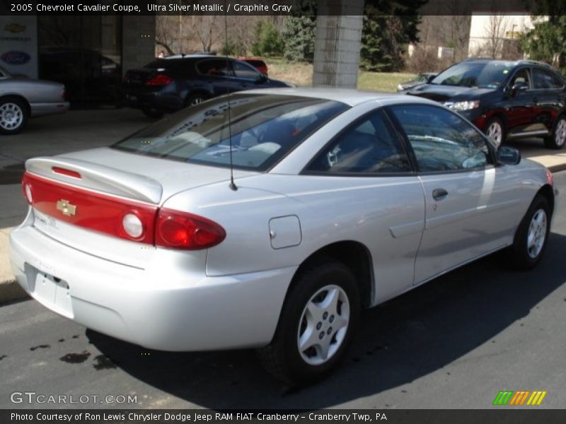 Ultra Silver Metallic / Graphite Gray 2005 Chevrolet Cavalier Coupe