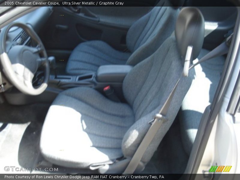 Ultra Silver Metallic / Graphite Gray 2005 Chevrolet Cavalier Coupe