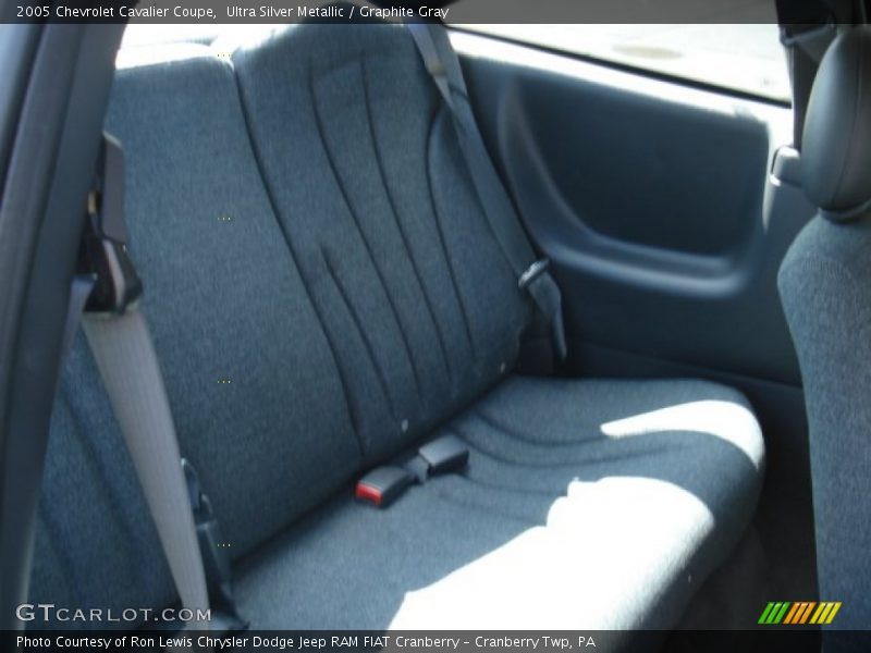 Ultra Silver Metallic / Graphite Gray 2005 Chevrolet Cavalier Coupe