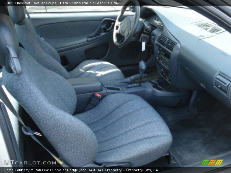 Ultra Silver Metallic / Graphite Gray 2005 Chevrolet Cavalier Coupe