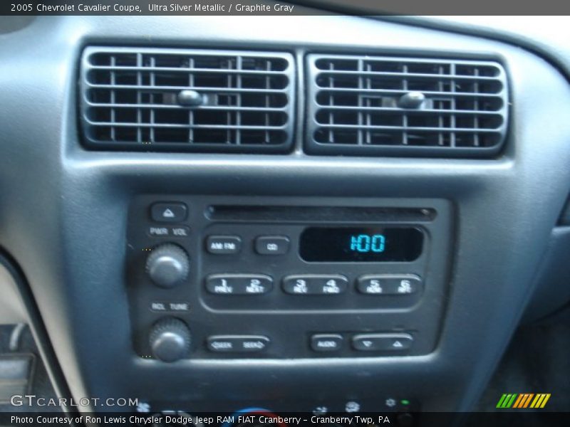 Ultra Silver Metallic / Graphite Gray 2005 Chevrolet Cavalier Coupe
