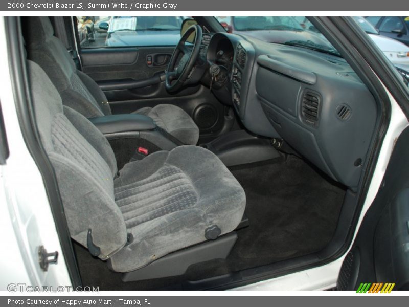 Summit White / Graphite Gray 2000 Chevrolet Blazer LS