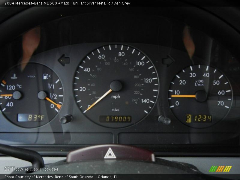  2004 ML 500 4Matic 500 4Matic Gauges