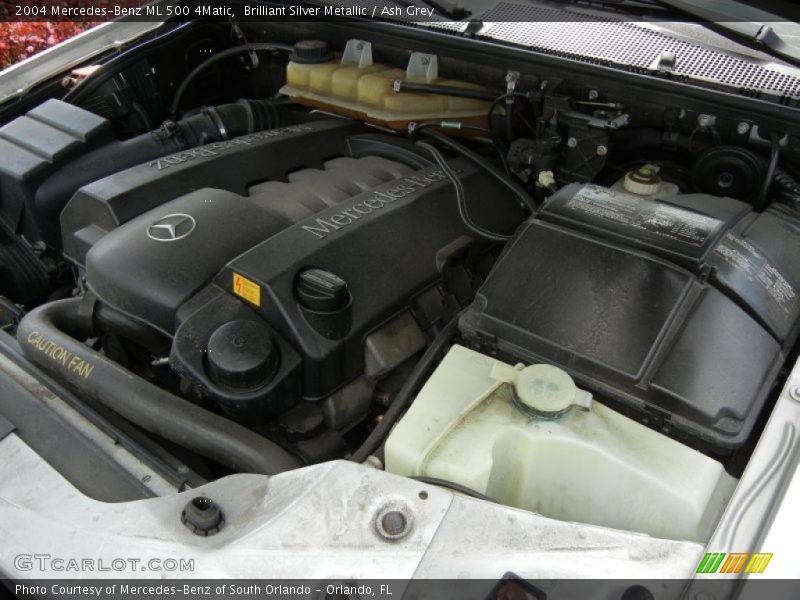  2004 ML 500 4Matic Engine - 5.0L SOHC 24V V8