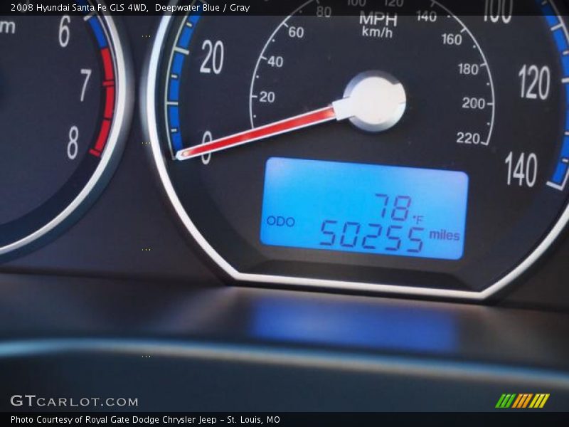 Deepwater Blue / Gray 2008 Hyundai Santa Fe GLS 4WD