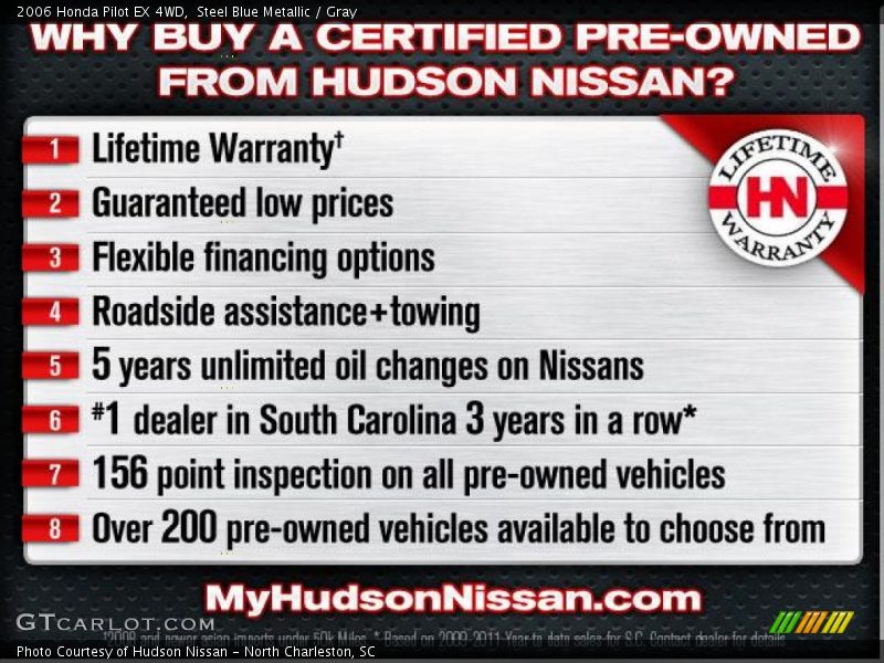 Steel Blue Metallic / Gray 2006 Honda Pilot EX 4WD