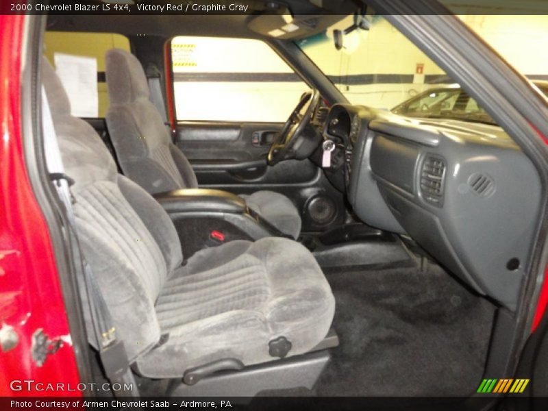 Victory Red / Graphite Gray 2000 Chevrolet Blazer LS 4x4