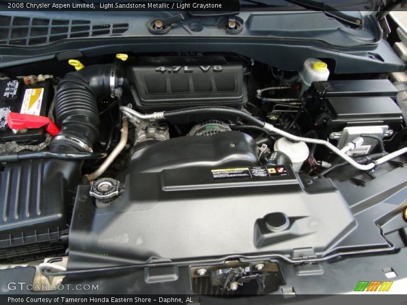 Light Sandstone Metallic / Light Graystone 2008 Chrysler Aspen Limited