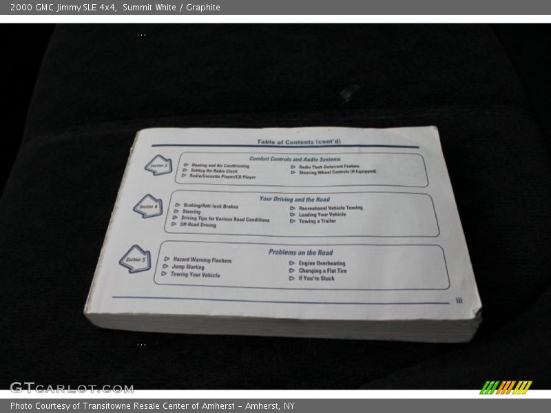 Summit White / Graphite 2000 GMC Jimmy SLE 4x4