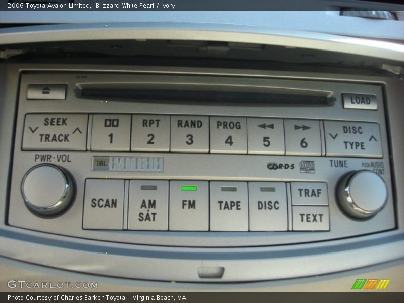 Blizzard White Pearl / Ivory 2006 Toyota Avalon Limited