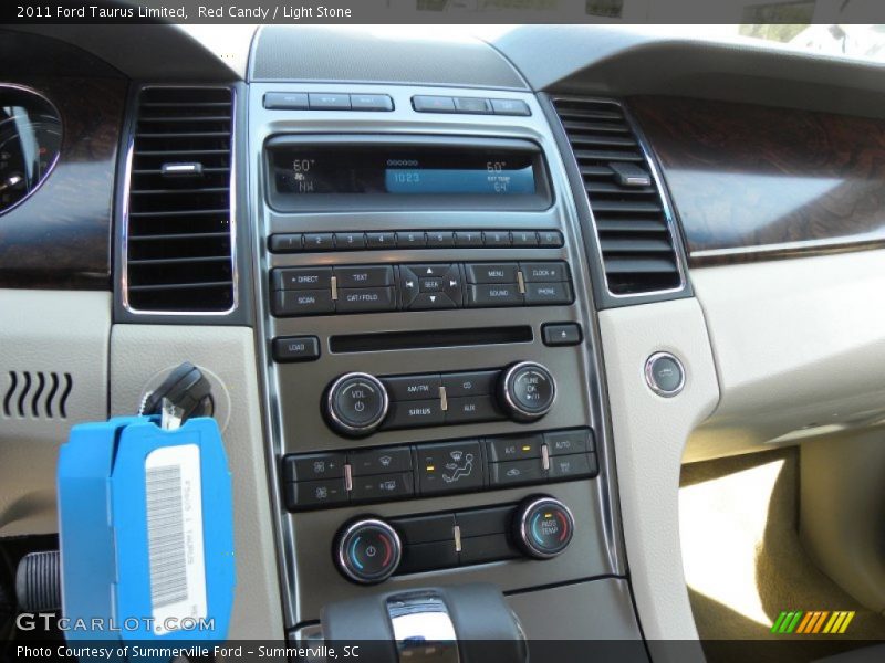 Controls of 2011 Taurus Limited