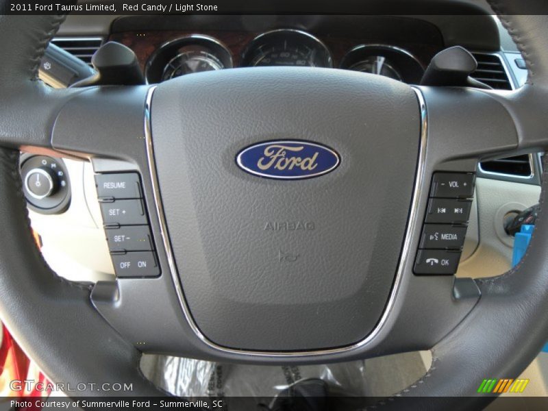 Controls of 2011 Taurus Limited