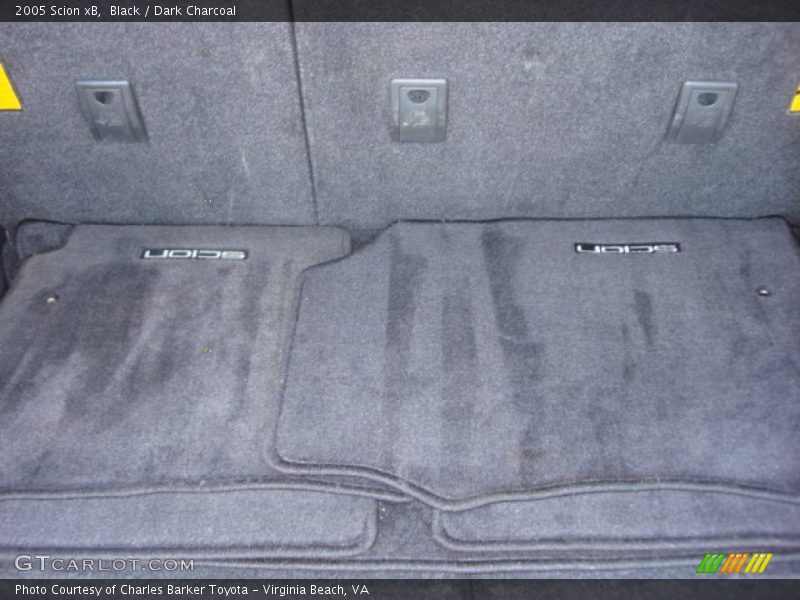 Black / Dark Charcoal 2005 Scion xB