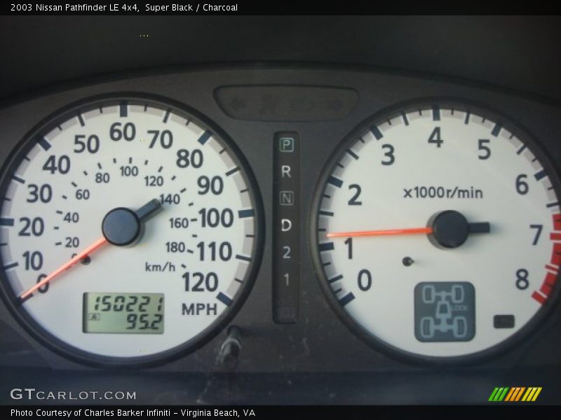 Super Black / Charcoal 2003 Nissan Pathfinder LE 4x4