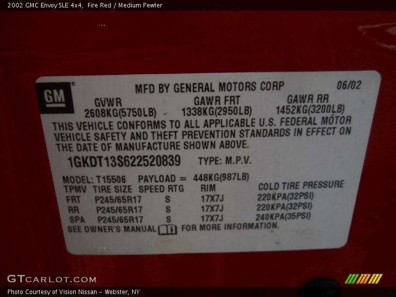 Fire Red / Medium Pewter 2002 GMC Envoy SLE 4x4