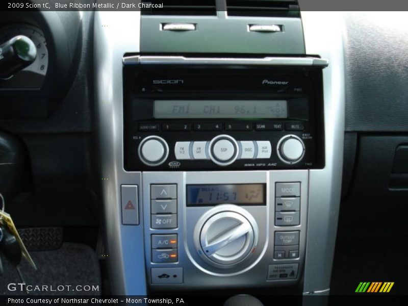 Controls of 2009 tC 