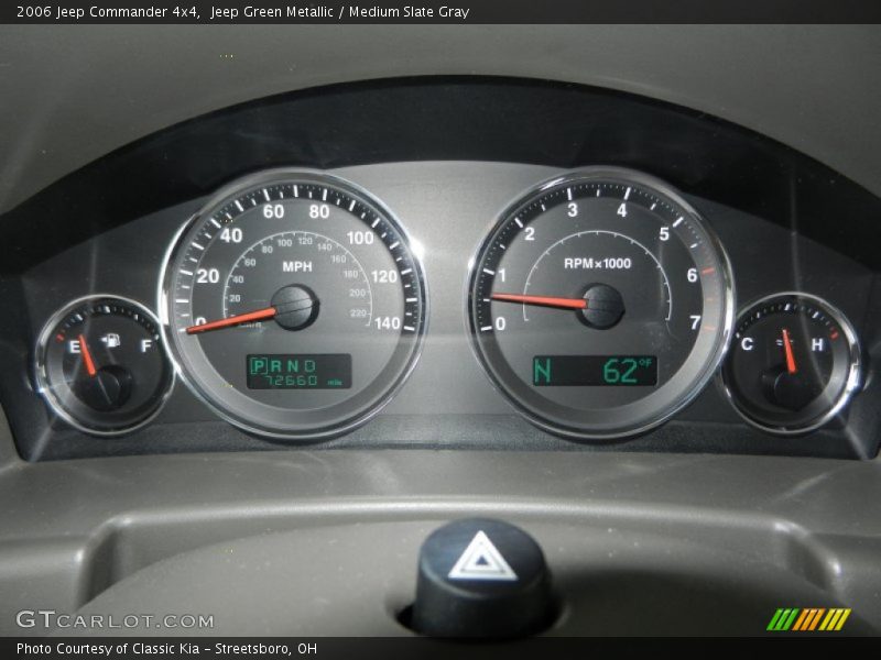 Jeep Green Metallic / Medium Slate Gray 2006 Jeep Commander 4x4