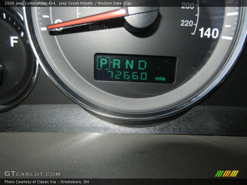 Jeep Green Metallic / Medium Slate Gray 2006 Jeep Commander 4x4