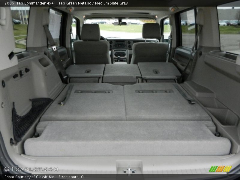 Jeep Green Metallic / Medium Slate Gray 2006 Jeep Commander 4x4