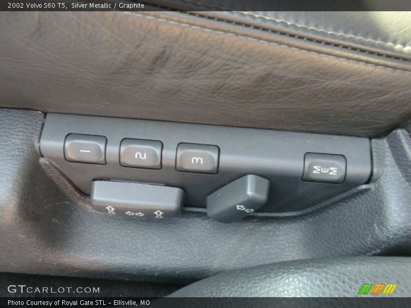 Controls of 2002 S60 T5
