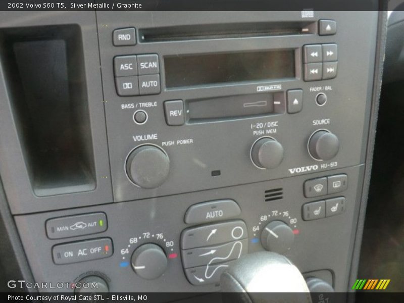 Controls of 2002 S60 T5