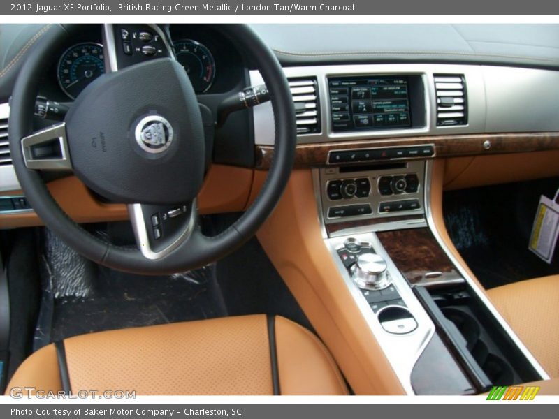 Dashboard of 2012 XF Portfolio