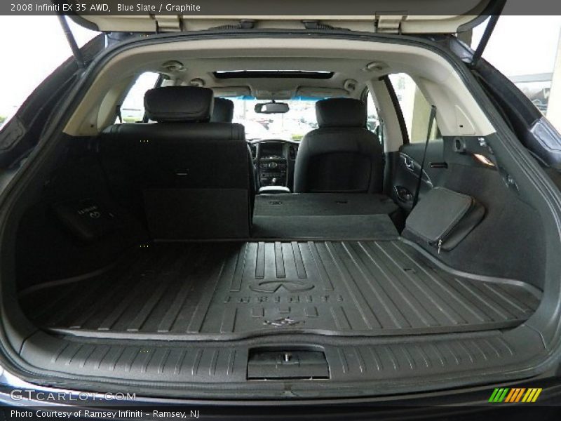 Blue Slate / Graphite 2008 Infiniti EX 35 AWD