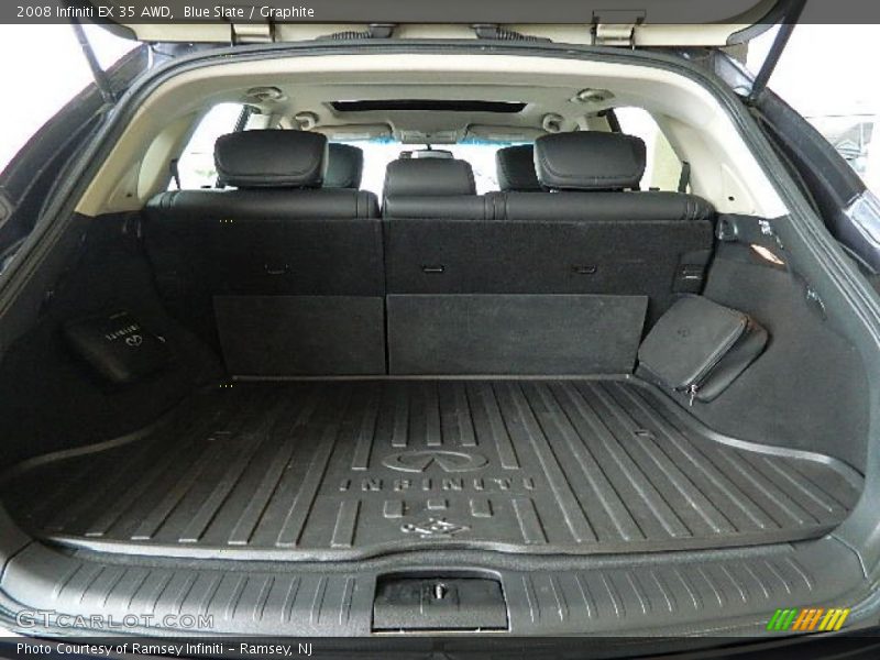 Blue Slate / Graphite 2008 Infiniti EX 35 AWD