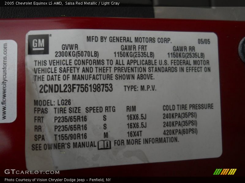 Salsa Red Metallic / Light Gray 2005 Chevrolet Equinox LS AWD