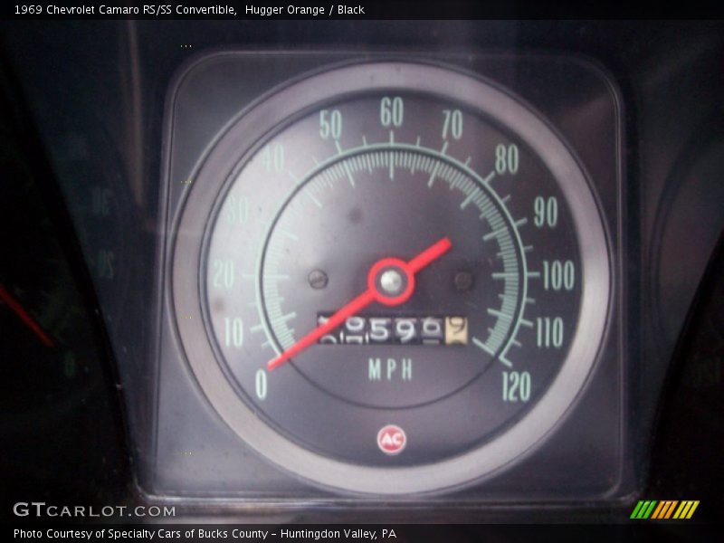  1969 Camaro RS/SS Convertible RS/SS Convertible Gauges