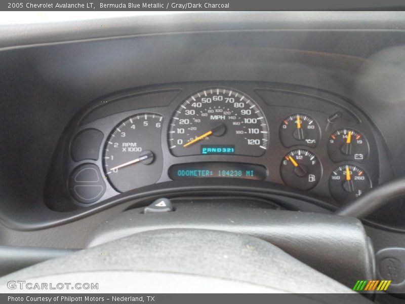  2005 Avalanche LT LT Gauges